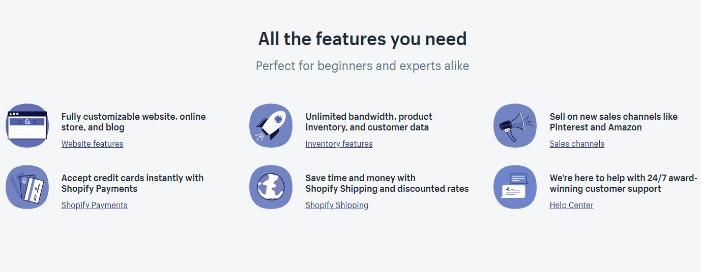 Shopify Pricing & Benefits - Ecommerce Comparison