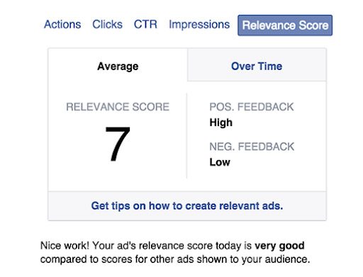 Facebook Ads Relevance Score Example - How to Create a Facebook Ad Campaign