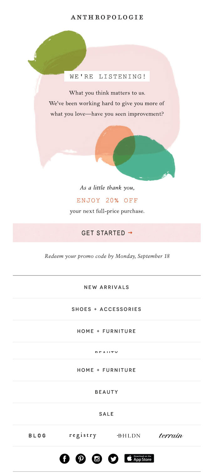 Behavioral Emails - Survey Email Example - Anthropologie