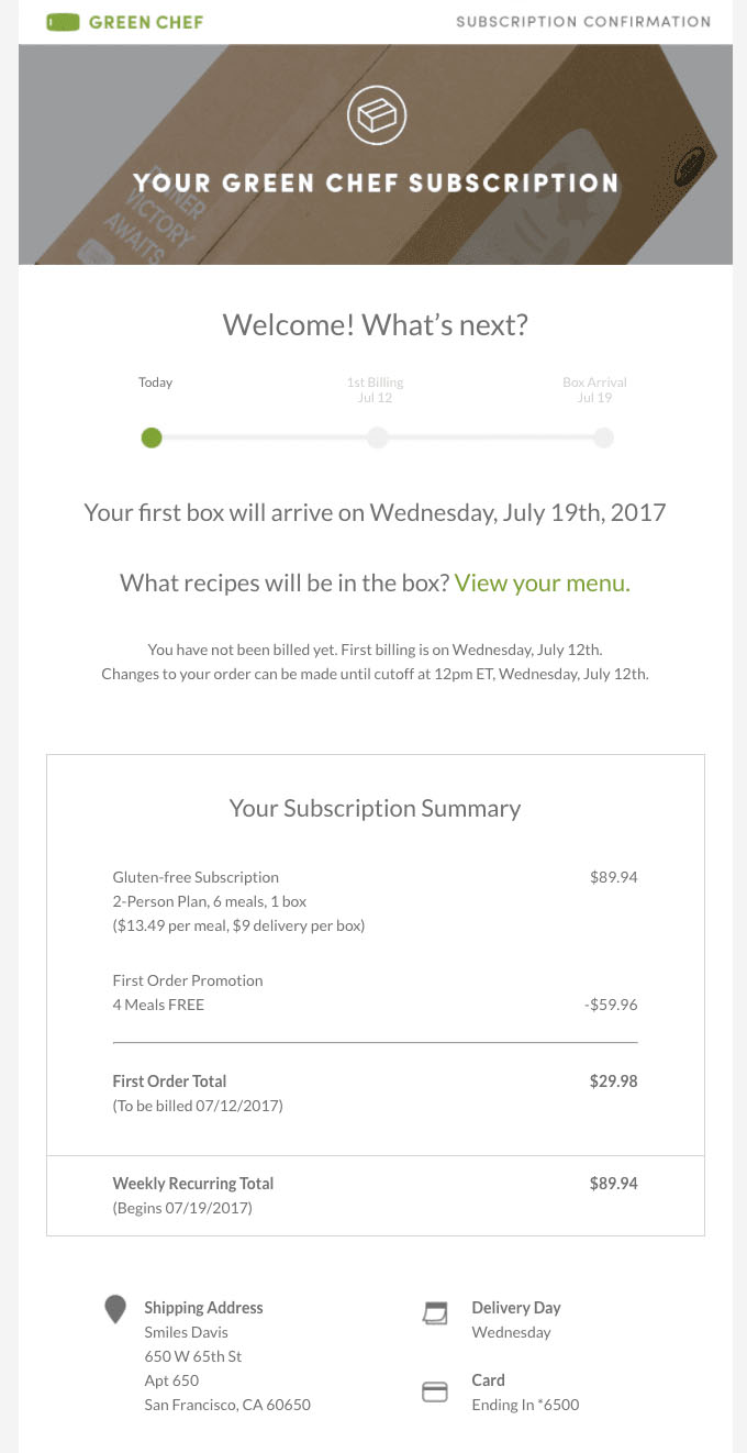  Transactional Emails - Subscription Email Example - Green Chef