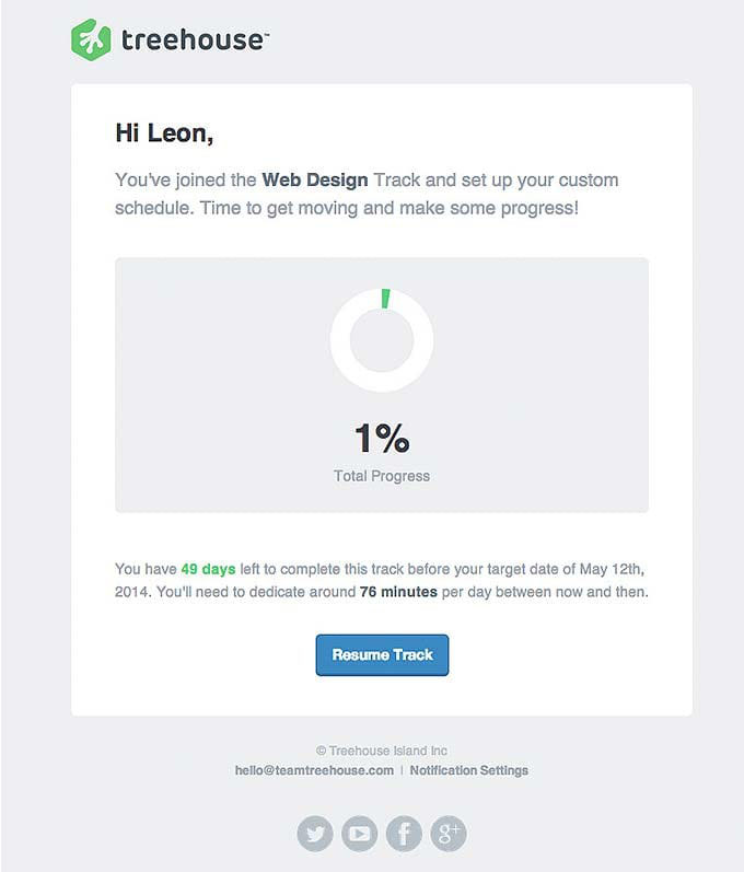 Behavioral Emails - Customer Retention Email Example - Treehouse