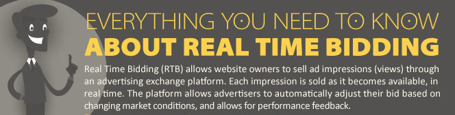Realtime Bidding Infographic - Marketing Land