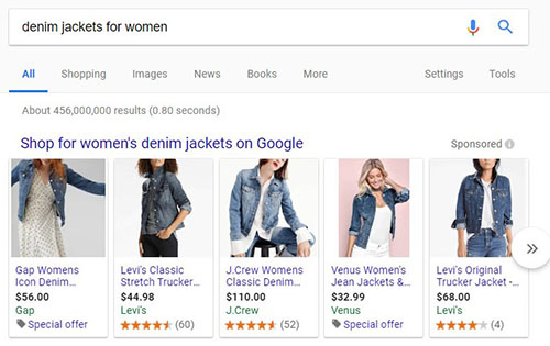 Google Shopping Ads Example Image - Google Ads Network Guide